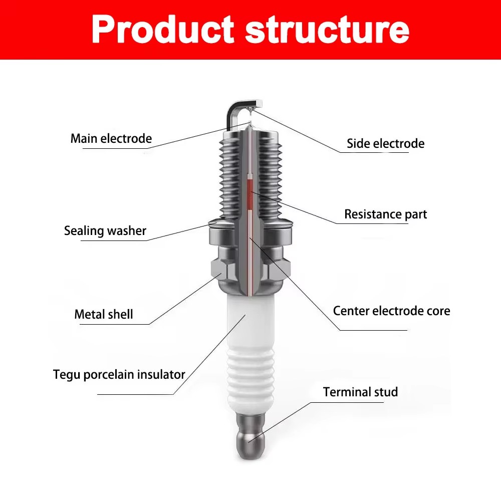 1-4 pcs Origina Good AN Iridiu - Motorcycle Spark Plug review and price